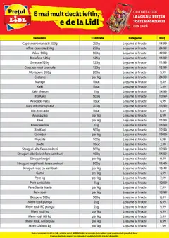 Catalog LIDL