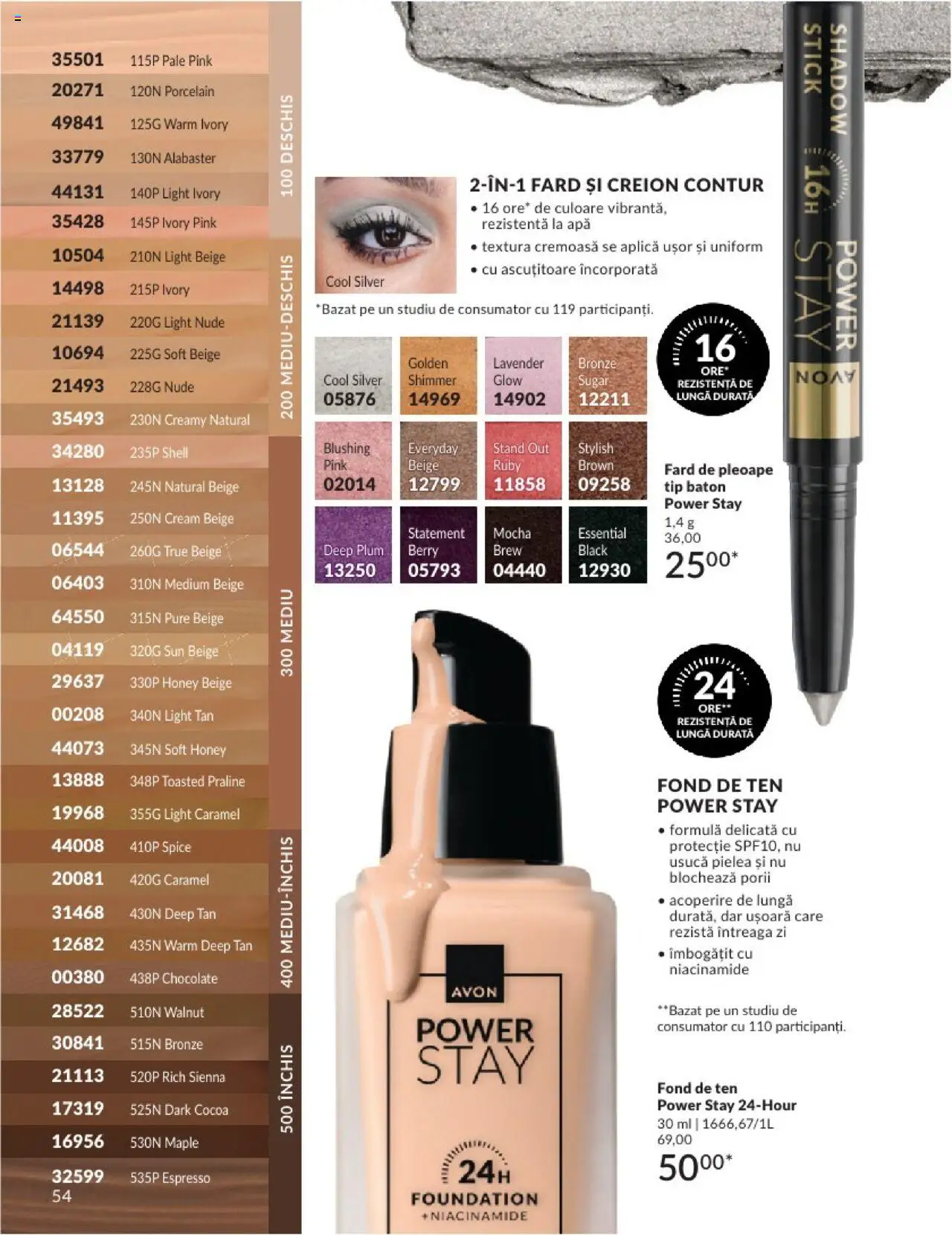 Catalog Avon 1 - 31 Ianuarie 2025 | Pagina 54