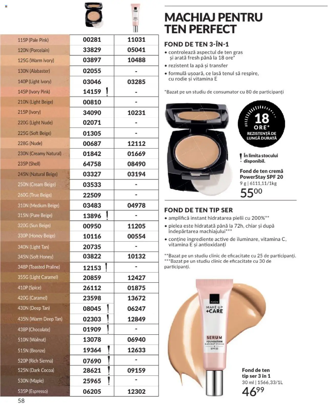 Catalog Avon 1 - 31 Ianuarie 2025 | Pagina 58