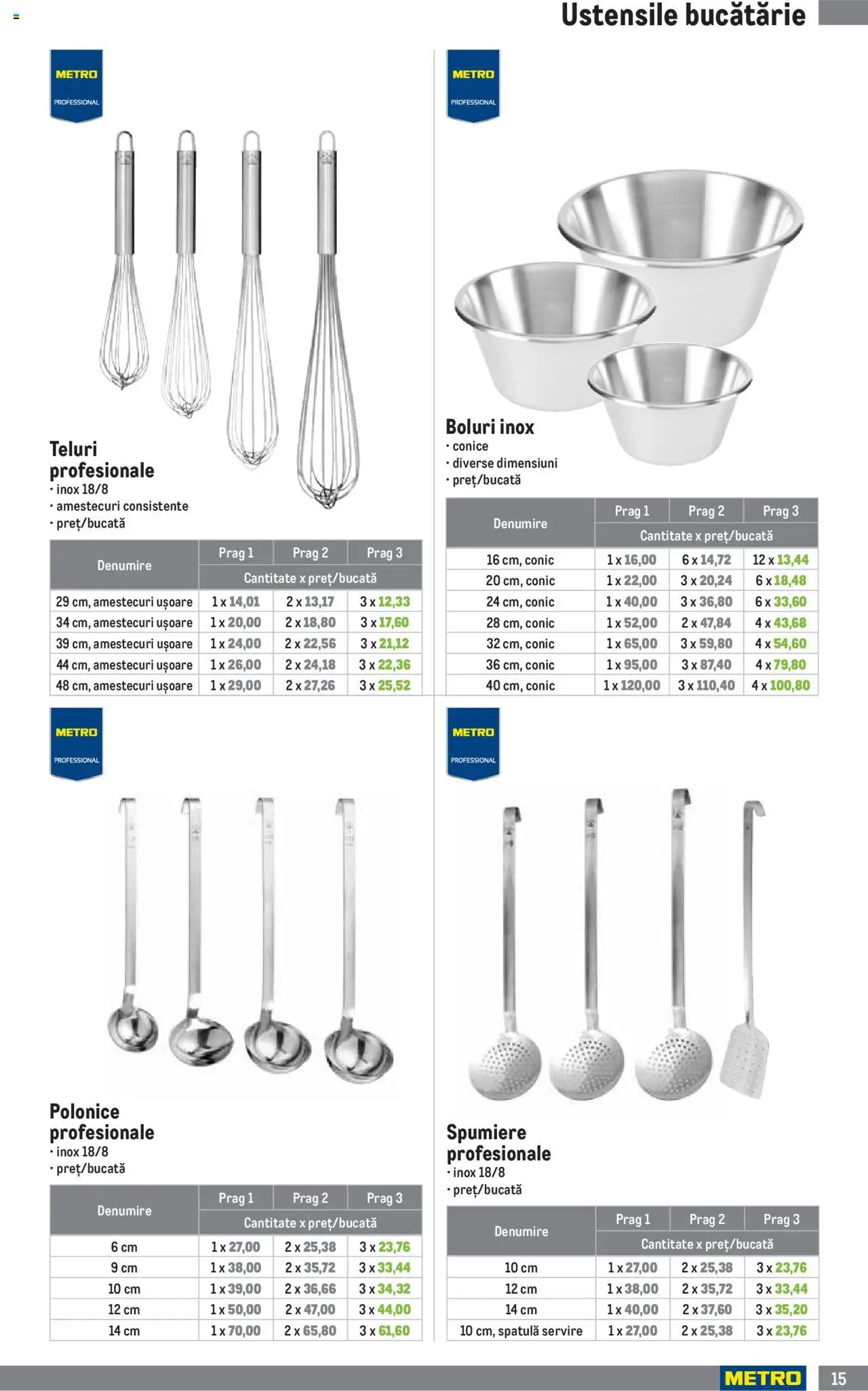 Catalog METRO 6 Ianuarie - 31 Martie 2025 | Pagina 15