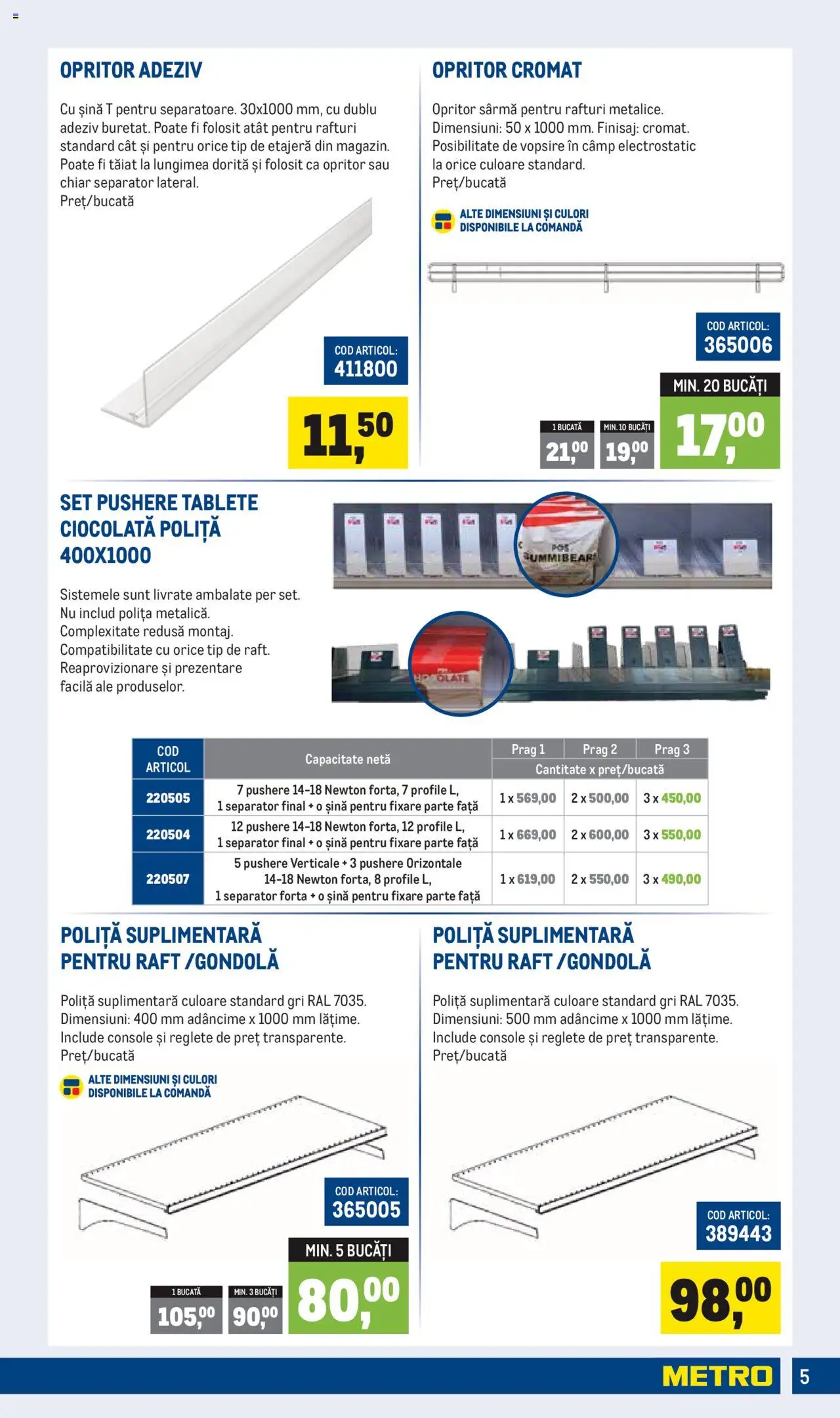 Catalog METRO 6 Ianuarie - 31 Martie 2025 | Pagina 5