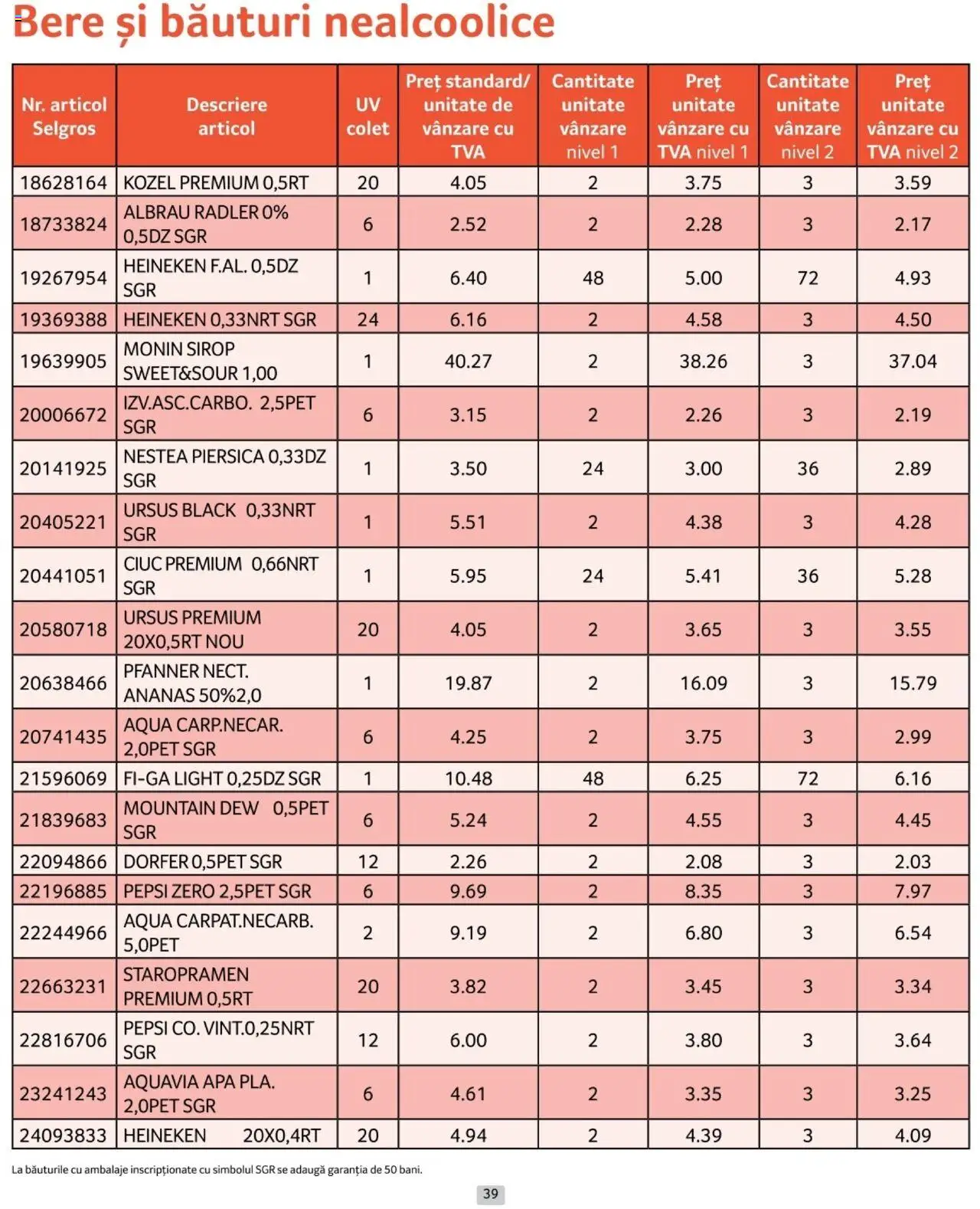 Catalog Selgros 1 - 31 Ianuarie 2025 | Pagina 39