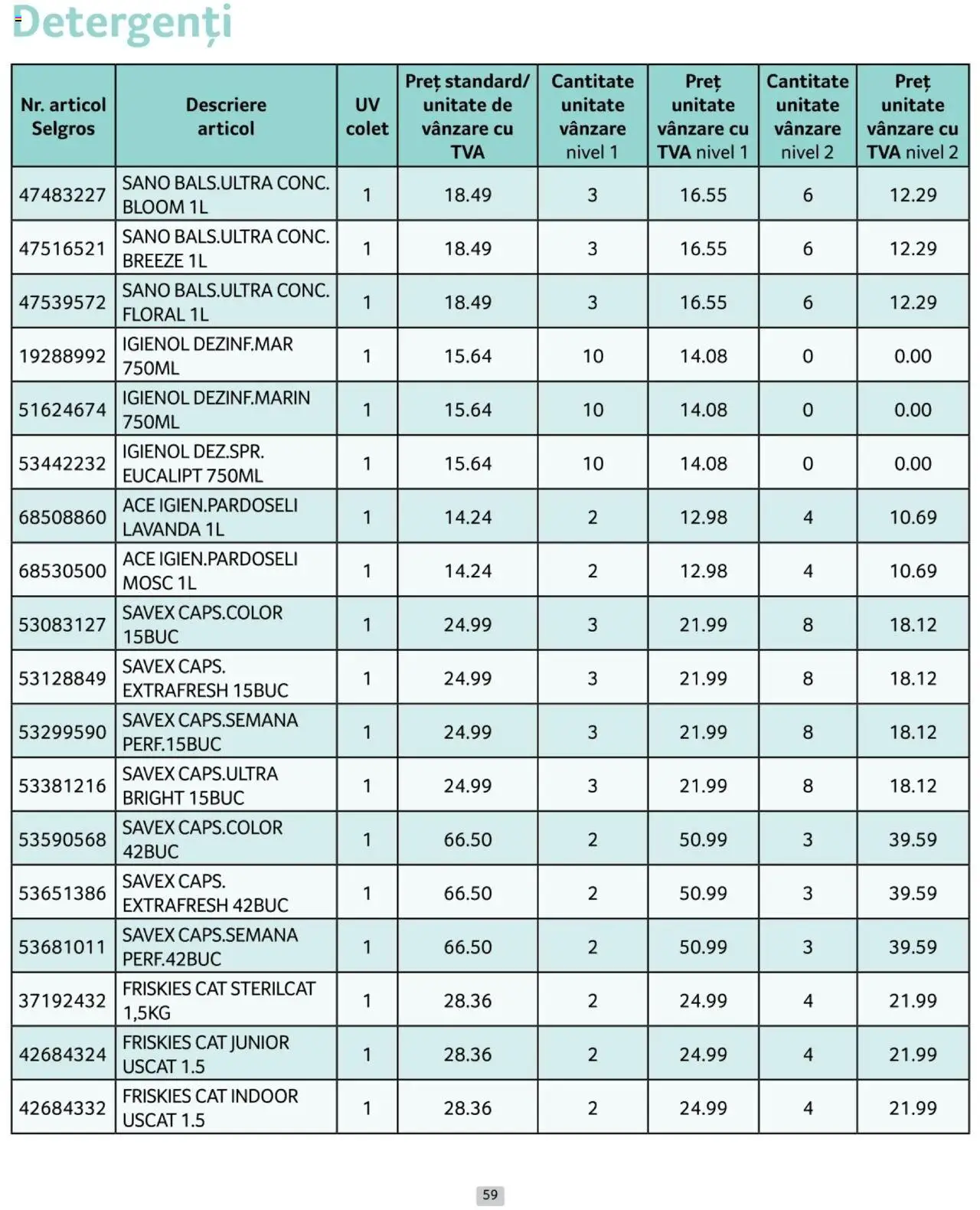 Catalog Selgros 1 - 31 Ianuarie 2025 | Pagina 59